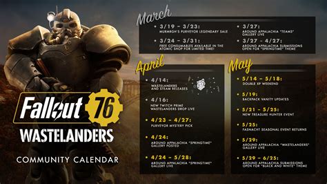 Fallout 76 community calendar - 2023 Community Calendar (Written Out) Here is the current community calendar for 2023: All info from https://fallout.bethesda.net/en/seasons. January. 5th-9th: Caps-A-Plenty Weekend. 12th-16th: Gold Rush, Double Mutations & Minerva's Big Sale Weekend. 19th-23rd: Scrip Surplus Weekend.